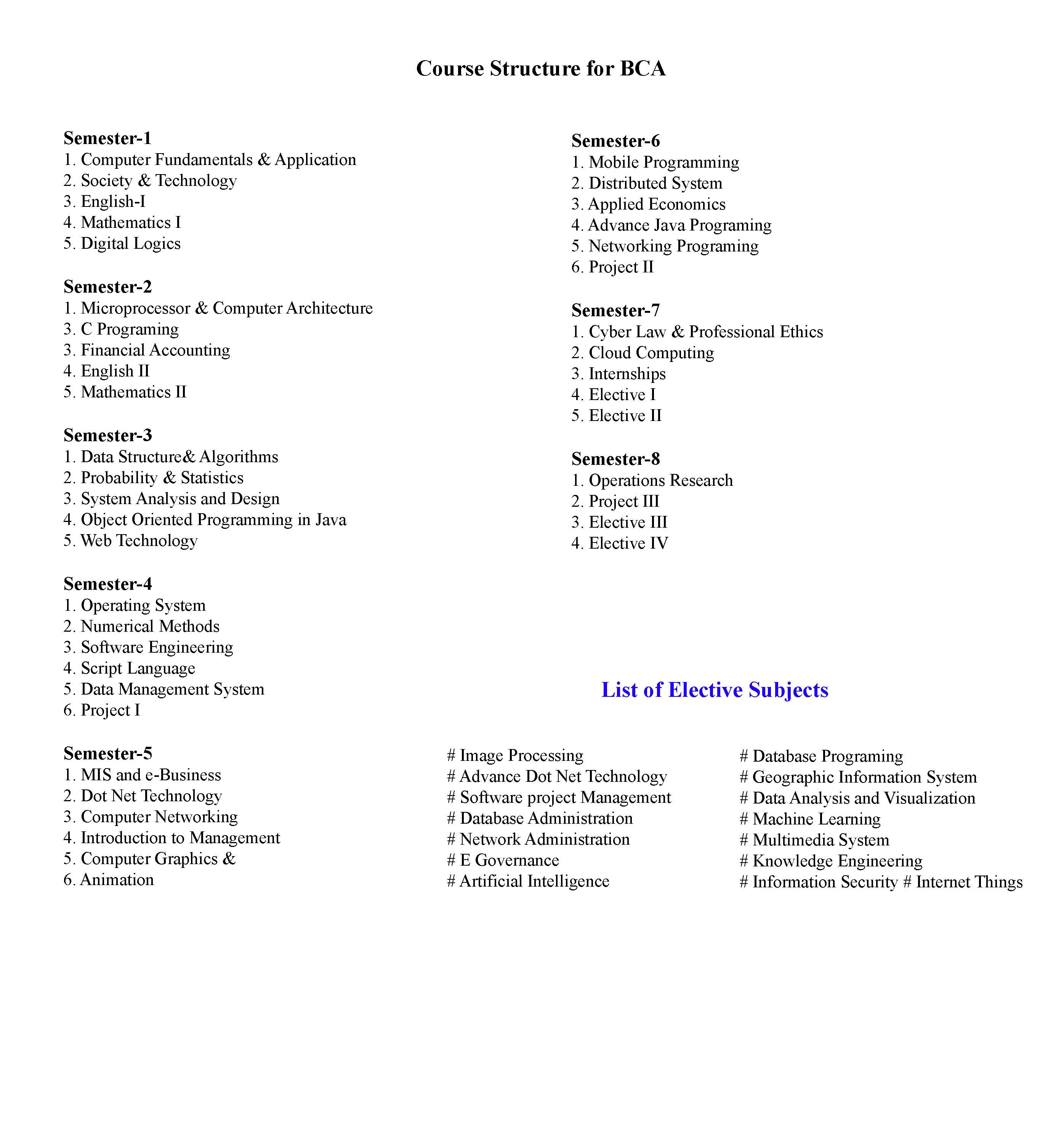 bca syllabus (1).jpg